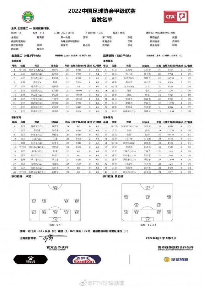 “关于球员的伤病，确实有一些，包括若日尼奥等等，我们现在有五六名球员存在问题，球队希望他们尽快回来。